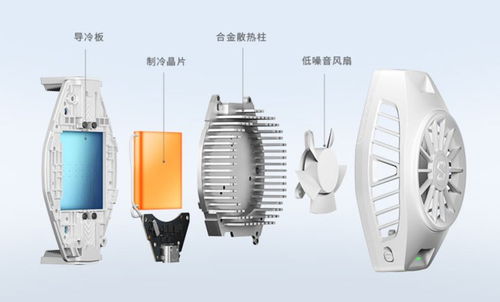 索尼做的随身空调 如何让你5分钟内 后背一凉